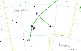 Звезды созвездия Журавль