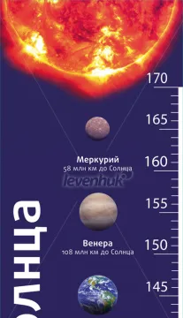 Ростомер Levenhuk «Дорасти до Солнца», изображение 2