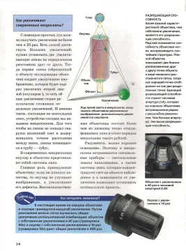 Астрономия. Биология. Детские энциклопедии Levenhuk (4 книги), изображение 13