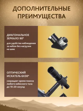 Телескоп Levenhuk New Skyline PLUS 80/900 EQ2, изображение 19
