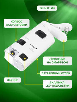 Микроскоп карманный для проверки денег Levenhuk Zeno Cash ZC14, изображение 16